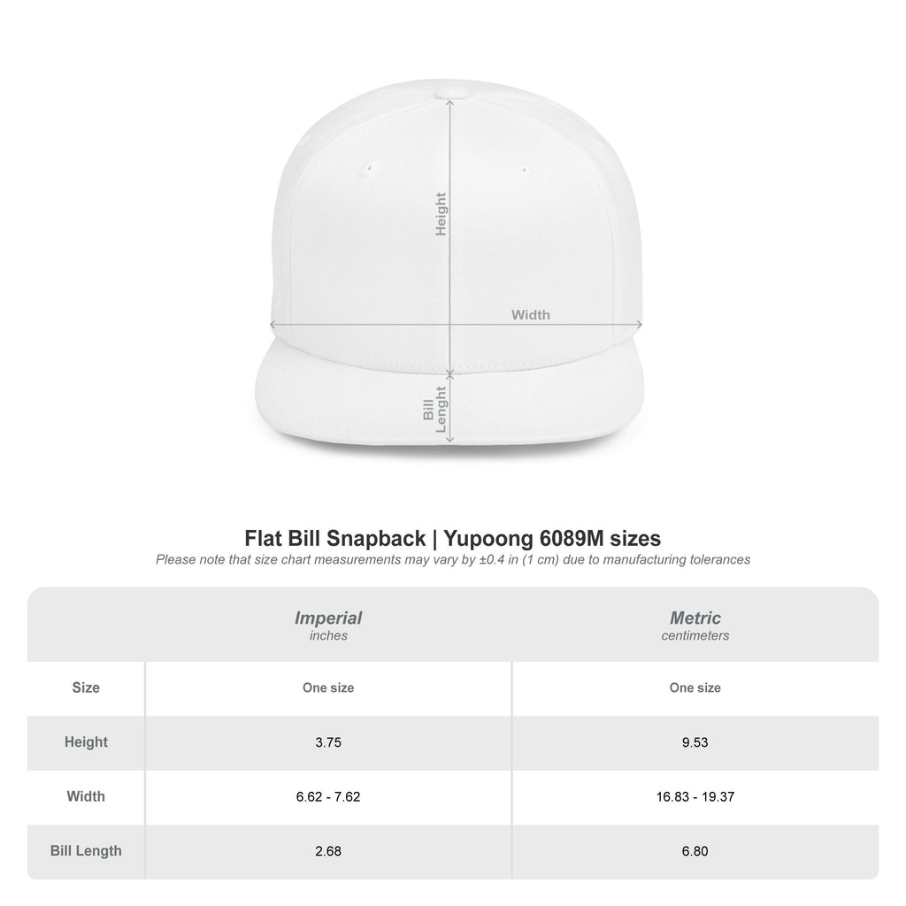 Kingdom Mentality Flat Bill Snapback Hat — Bold Faith-Inspired Streetwear Cap