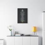 Kingdom Declaration Matte Canvas Print — Inspirational Scripture Wall Art