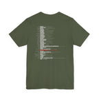 Be Bold Lion of Judah Inspirational Christian T‑Shirt (Proverbs 28:1)